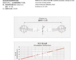 如果調整好色先生TV视频蛇形